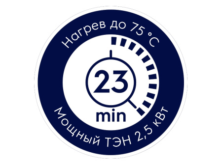 Водонагреватель Electrolux EWH 15 Q-bic U