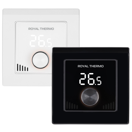 Мат нагревательный Royal Thermo Flat Mat RTFM 2-150-1 с терморегулятором RTI-16