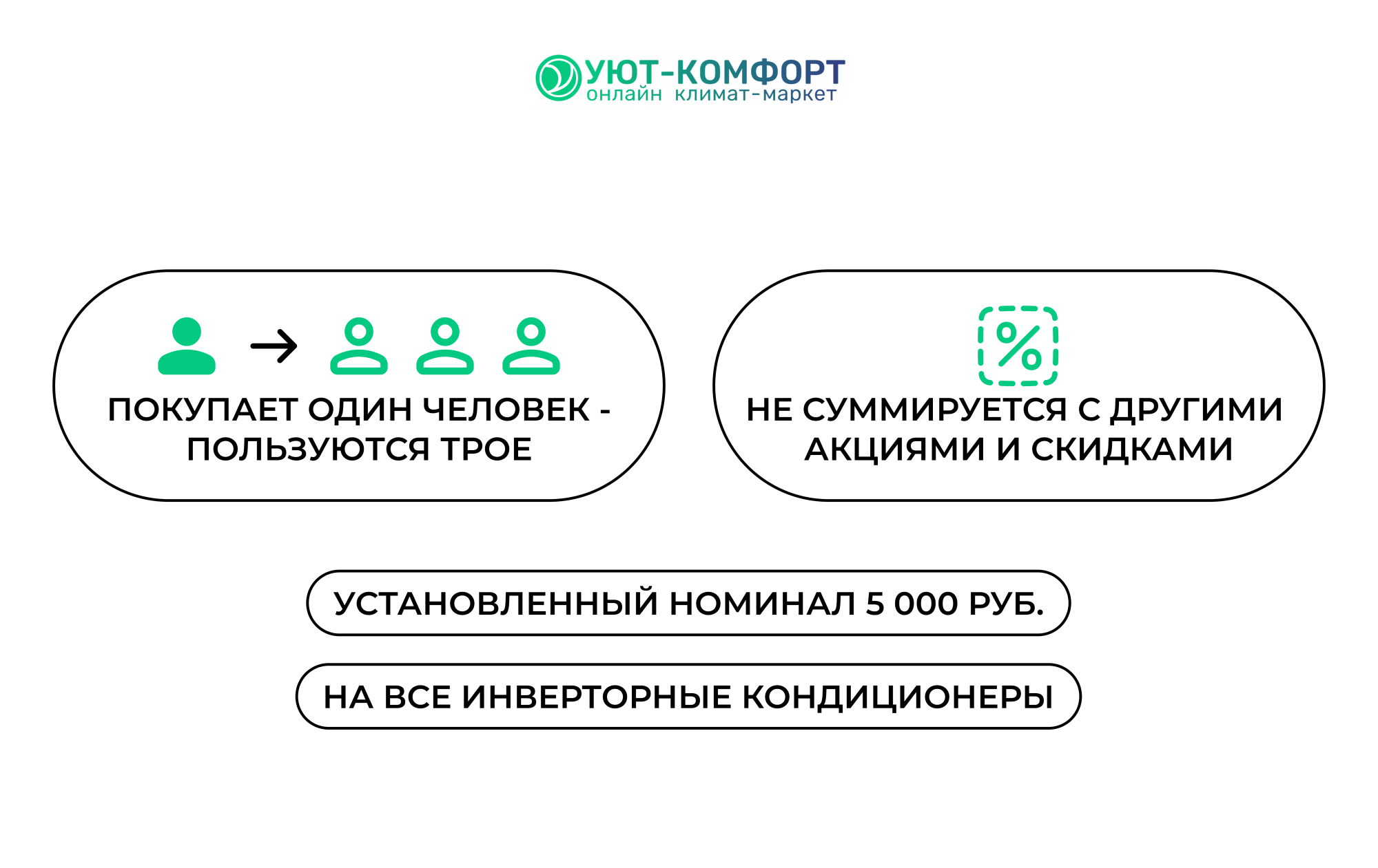 У нас появились подарочные сертификаты У нас появились подарочные сертификаты